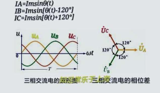 工业发电机回收